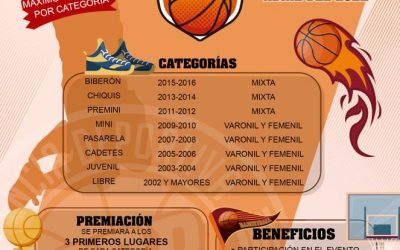 Convocatoria Torneo Afrodescendientes Basketball